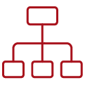 IP Networking Training